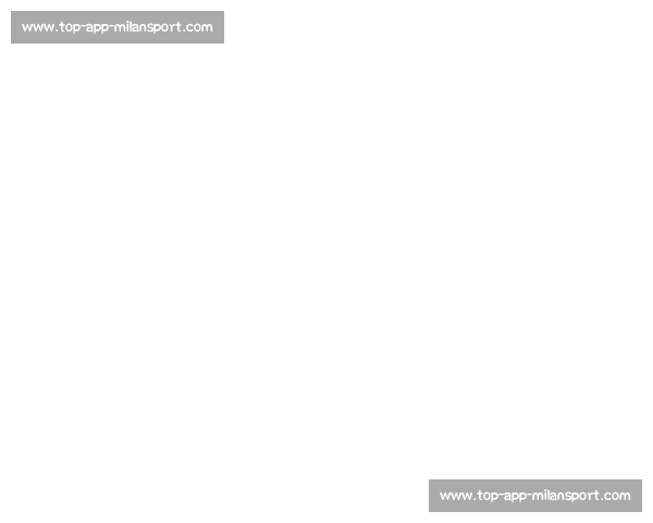 欧青赛八强终极对决：西英火星撞地球，德意葡荷豪强血拼青春风暴