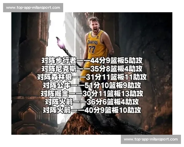 顶薪拒降！詹姆斯铁心离队，湖人重建东契奇时代开启